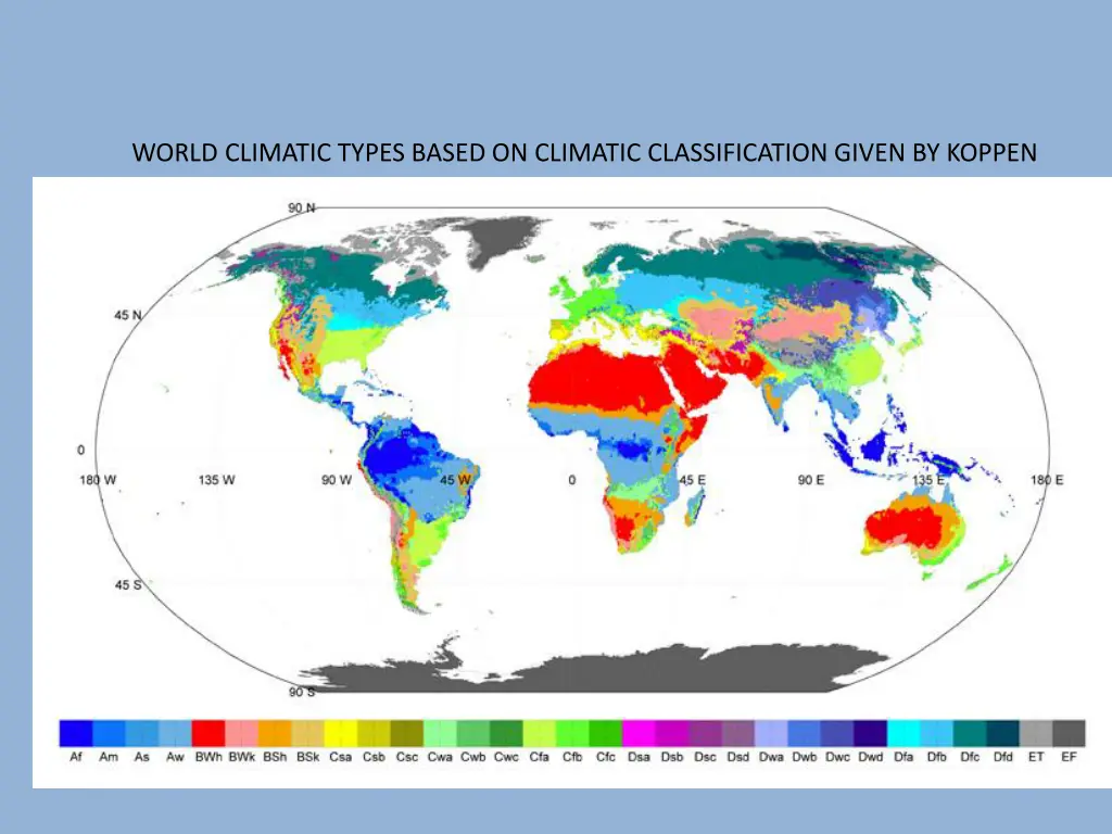 world climatic types based on climatic