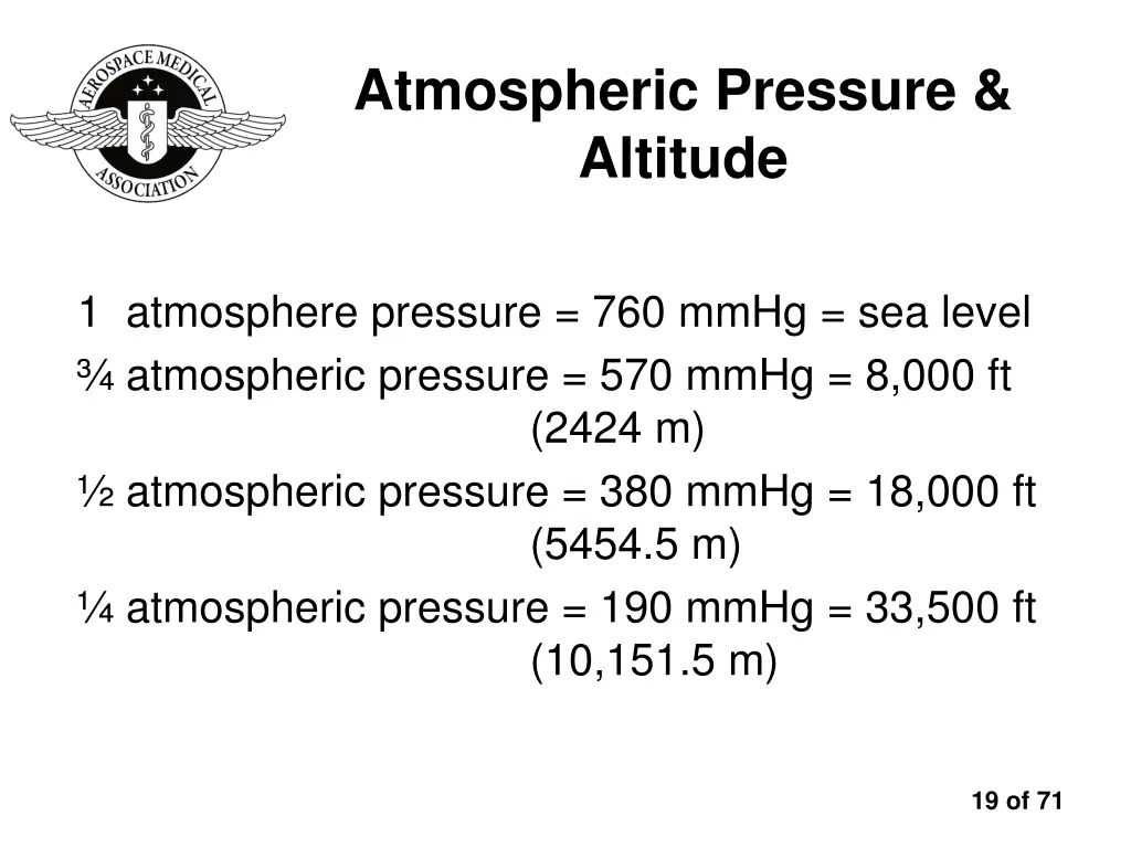 atmospheric pressure altitude