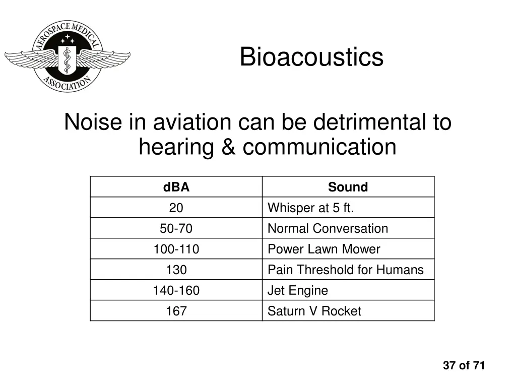 bioacoustics