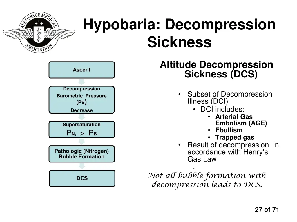 hypobaria decompression sickness