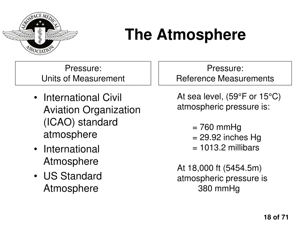 the atmosphere 2