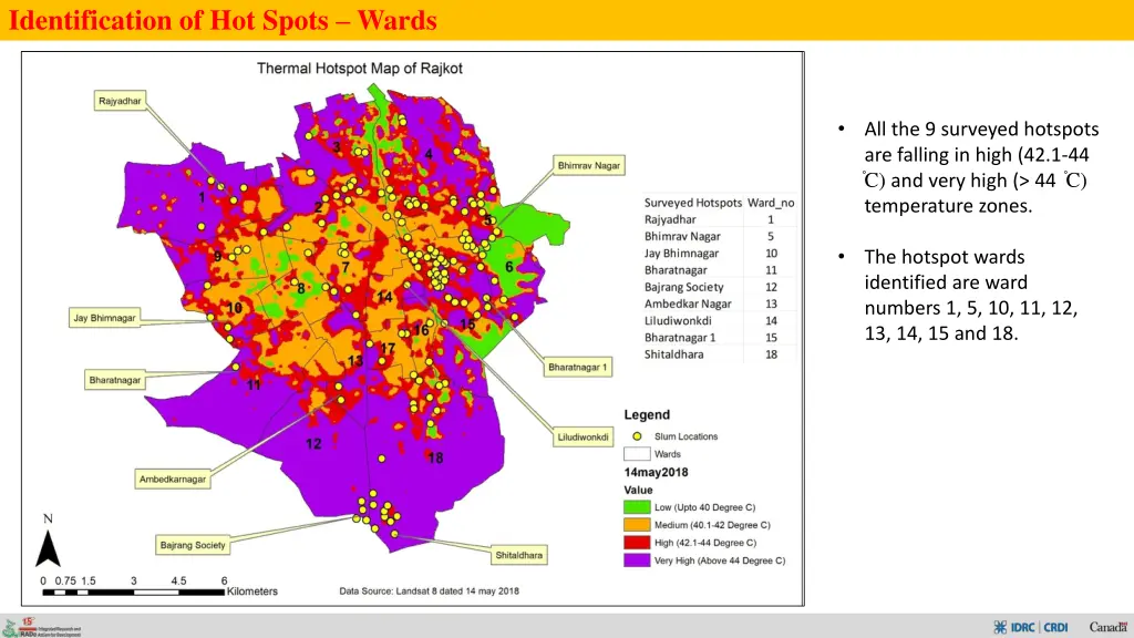 identification of hot spots wards