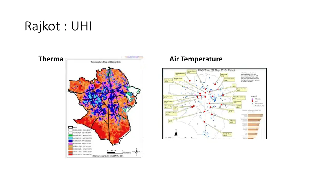 rajkot uhi