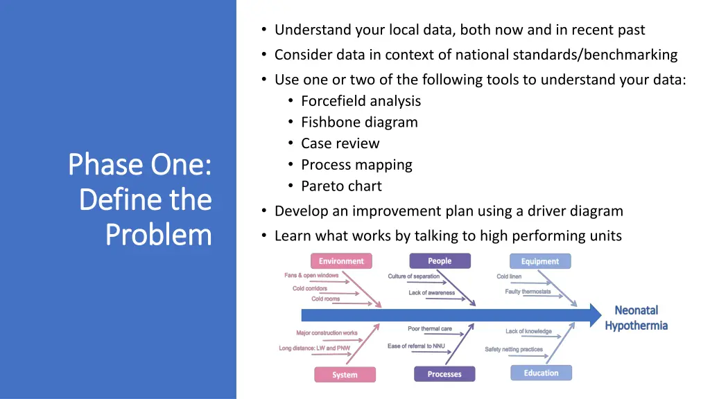 understand your local data both now and in recent