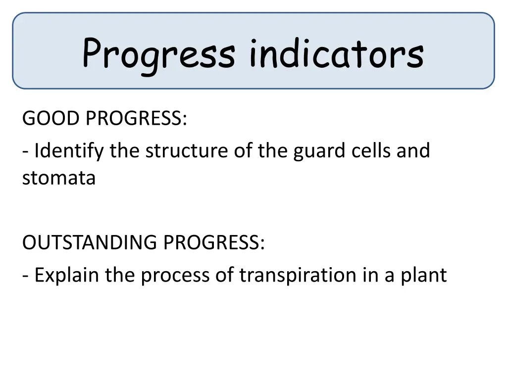 progress indicators