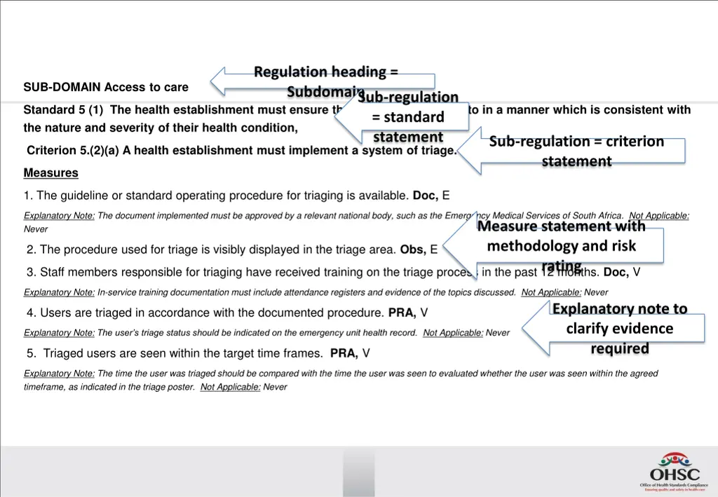 regulation heading subdomain