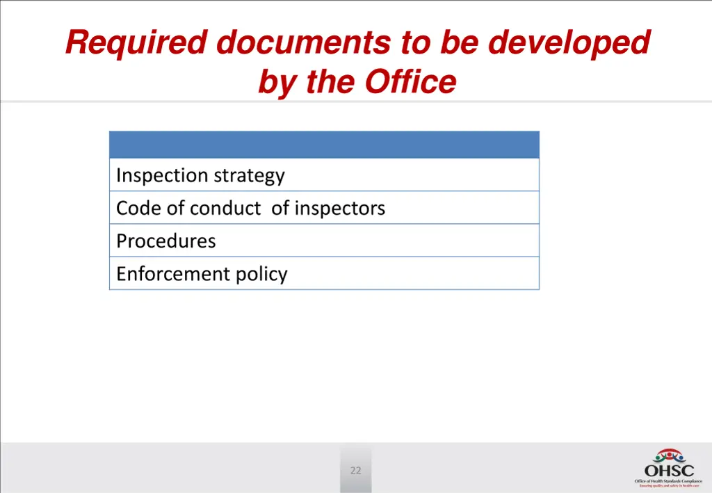 required documents to be developed by the office