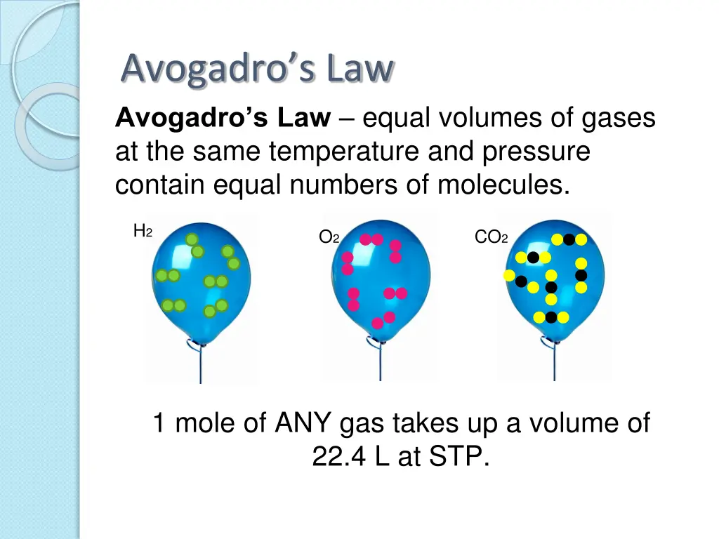 avogadro s law avogadro s law equal volumes