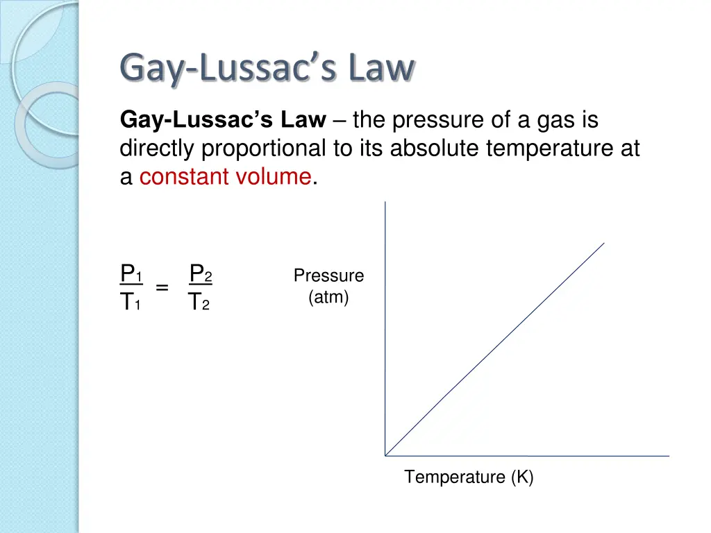 gay lussac s law