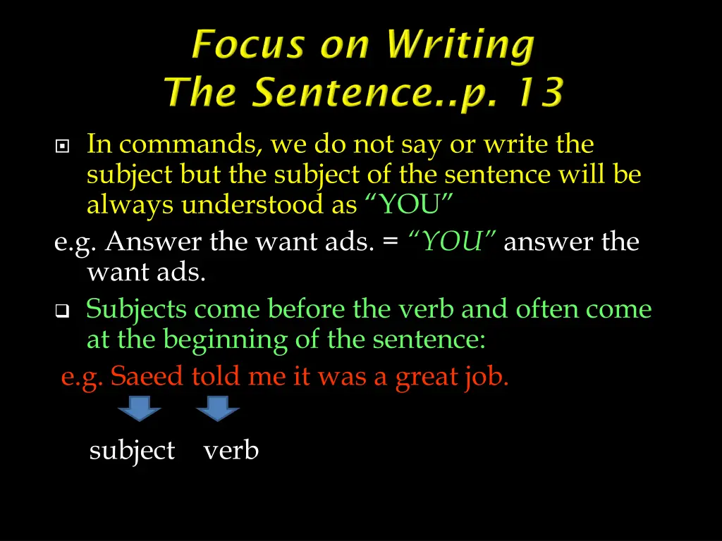 in commands we do not say or write the subject