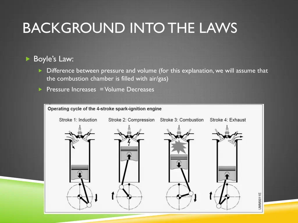 background into the laws