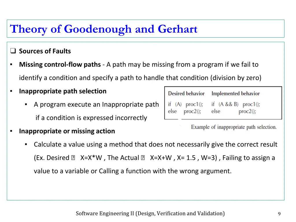 theory of goodenough and gerhart 5