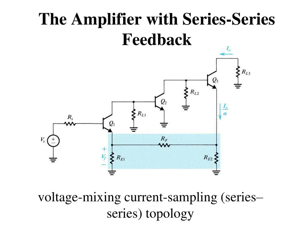 the amplifier with series series feedback