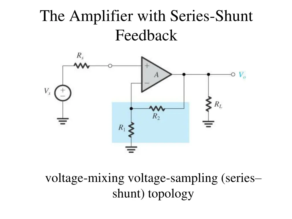 the amplifier with series shunt feedback