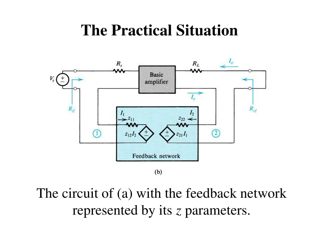 the practical situation 5