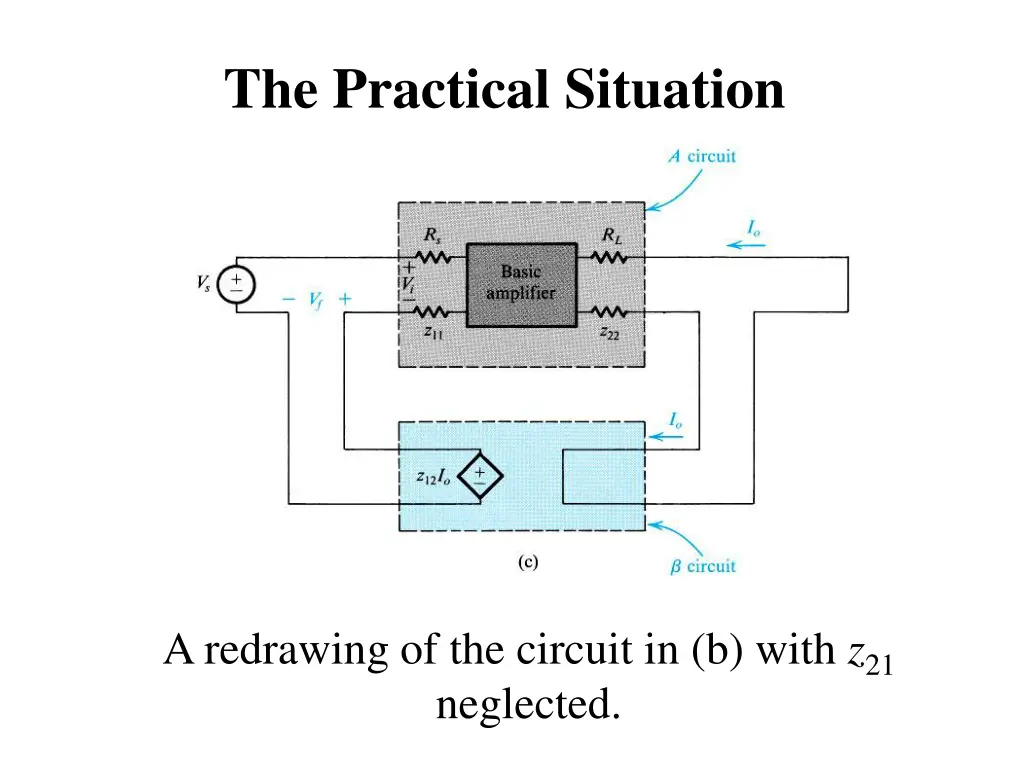 the practical situation 6