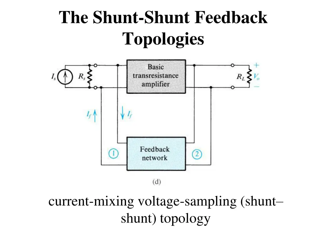 the shunt shunt feedback topologies