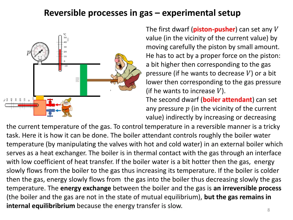 reversible processes in gas experimental setup 1