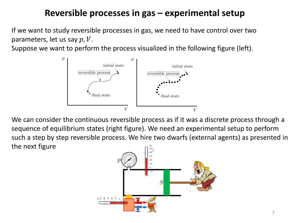 reversible processes in gas experimental setup