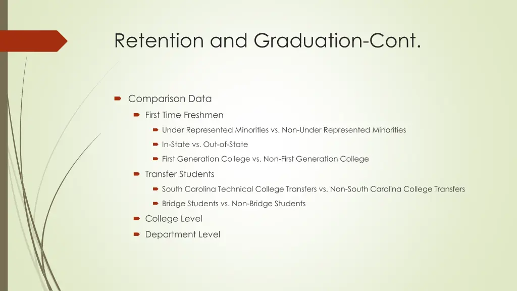 retention and graduation cont 1