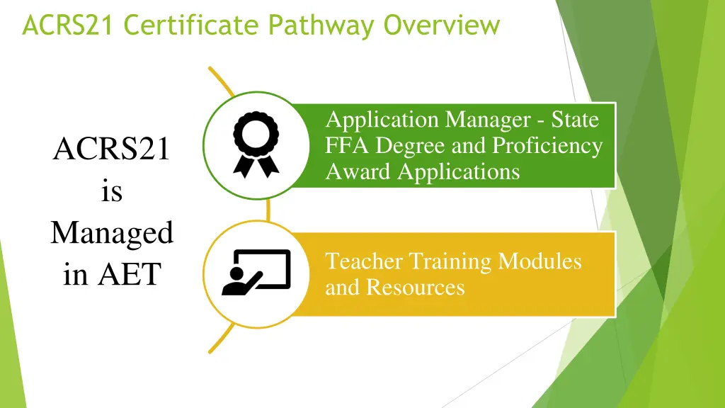 acrs21 certificate pathway overview 1