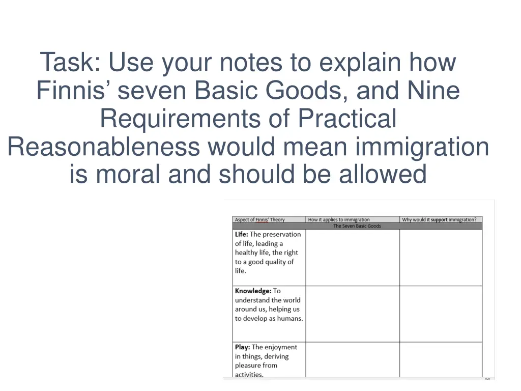 task use your notes to explain how finnis seven