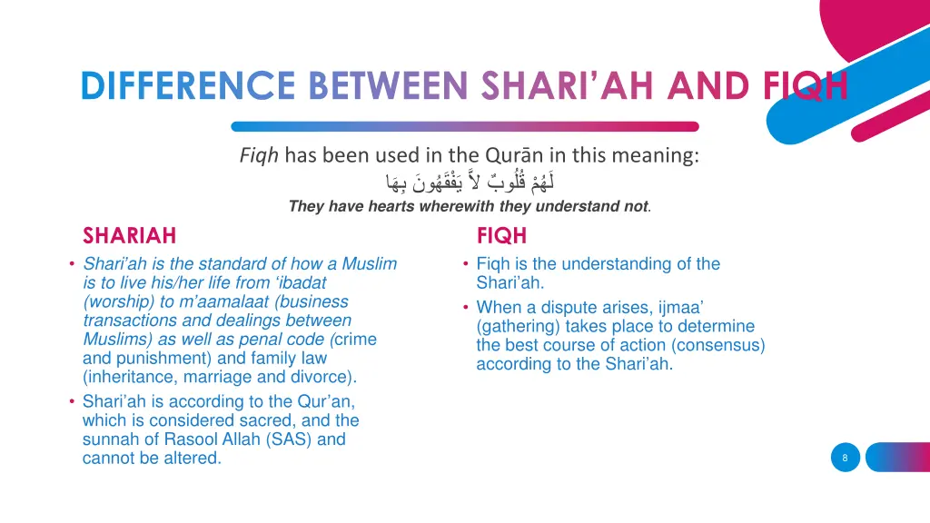 difference between shari ah and fiqh