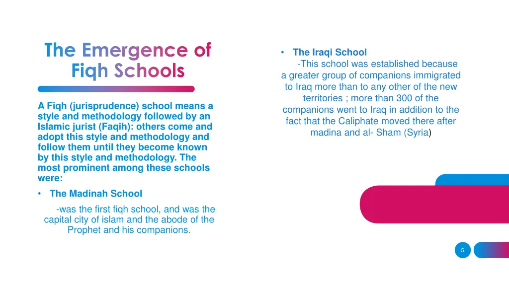 the emergence of fiqh schools