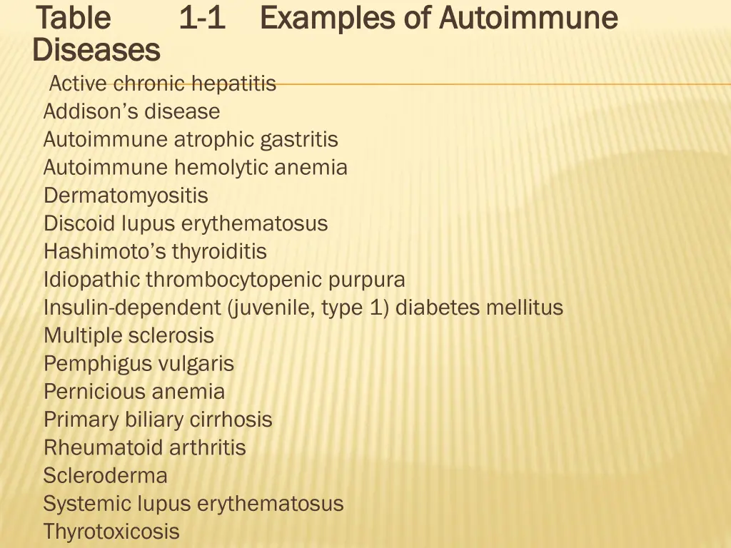 table table diseases diseases active chronic