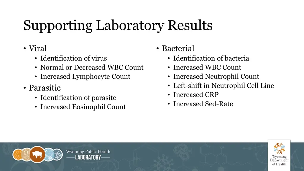 supporting laboratory results