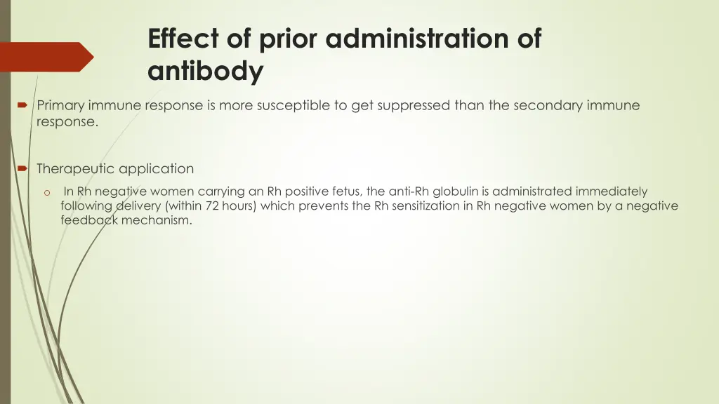 effect of prior administration of antibody