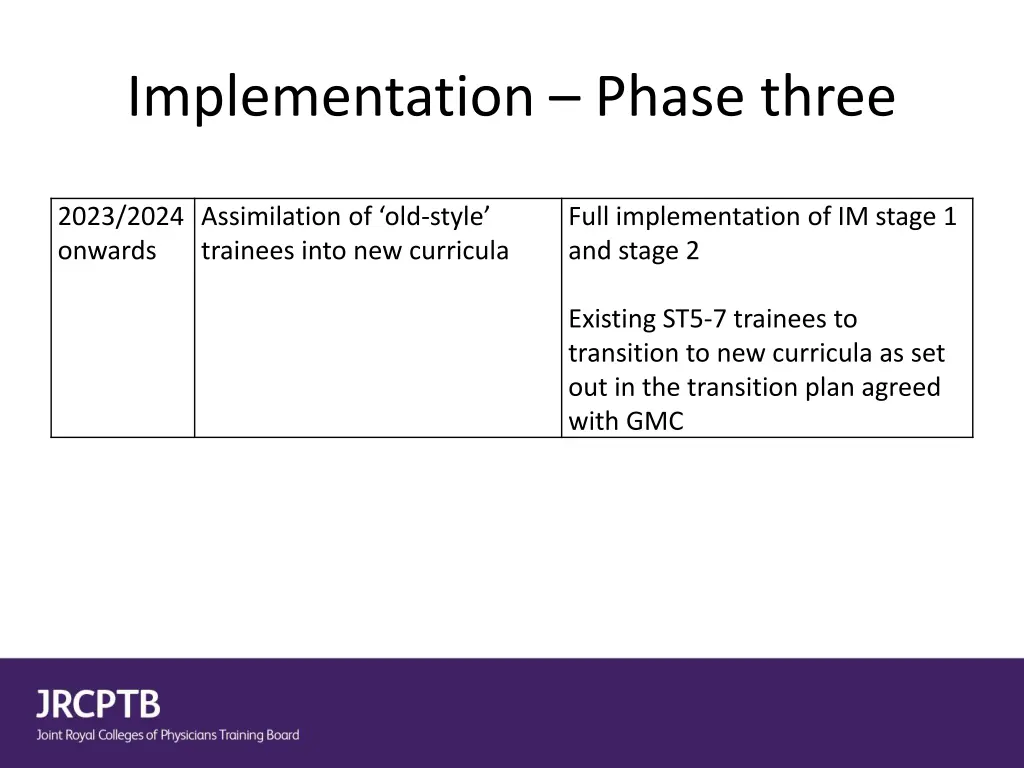 implementation phase three