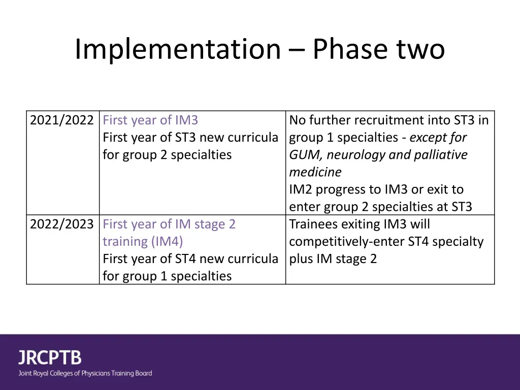 implementation phase two