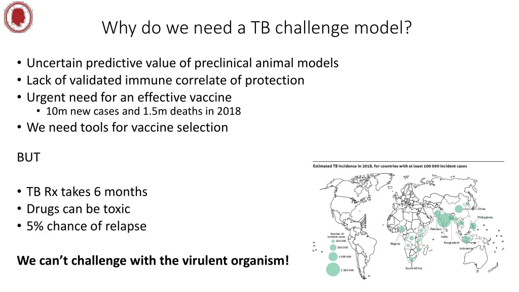 why do we need a tb challenge model