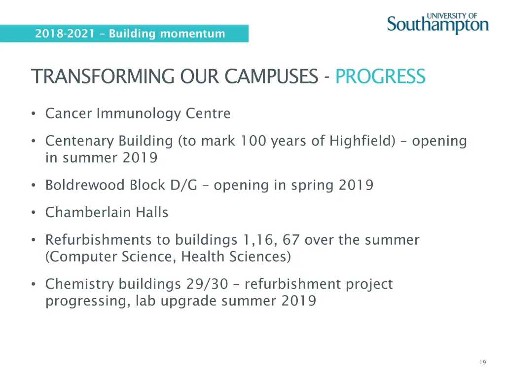 2018 2021 building momentum 2