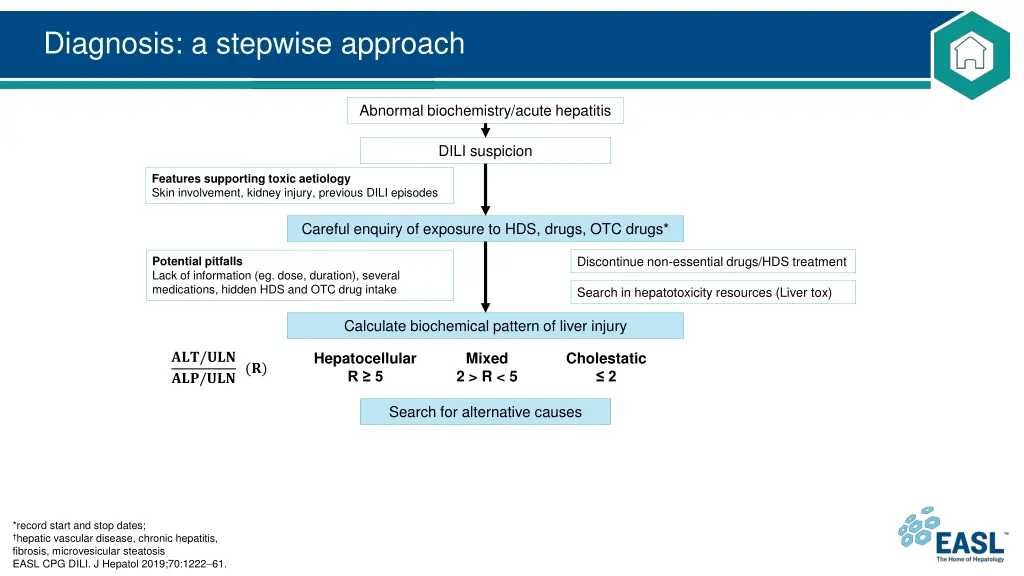 diagnosis a stepwise approach 1