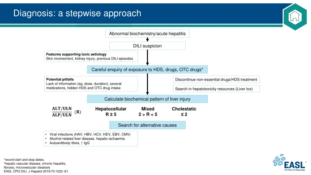 diagnosis a stepwise approach 2