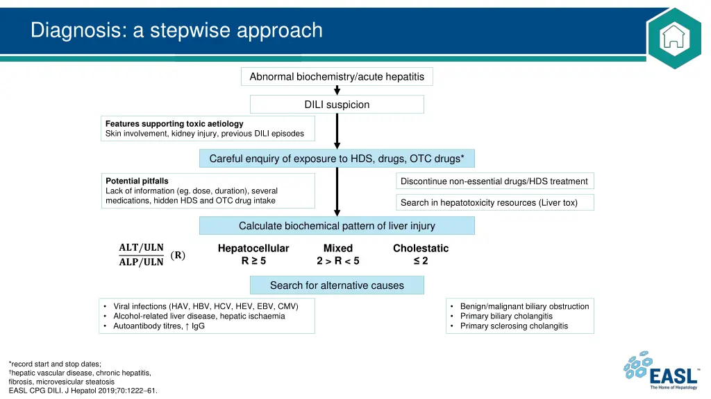 diagnosis a stepwise approach 3