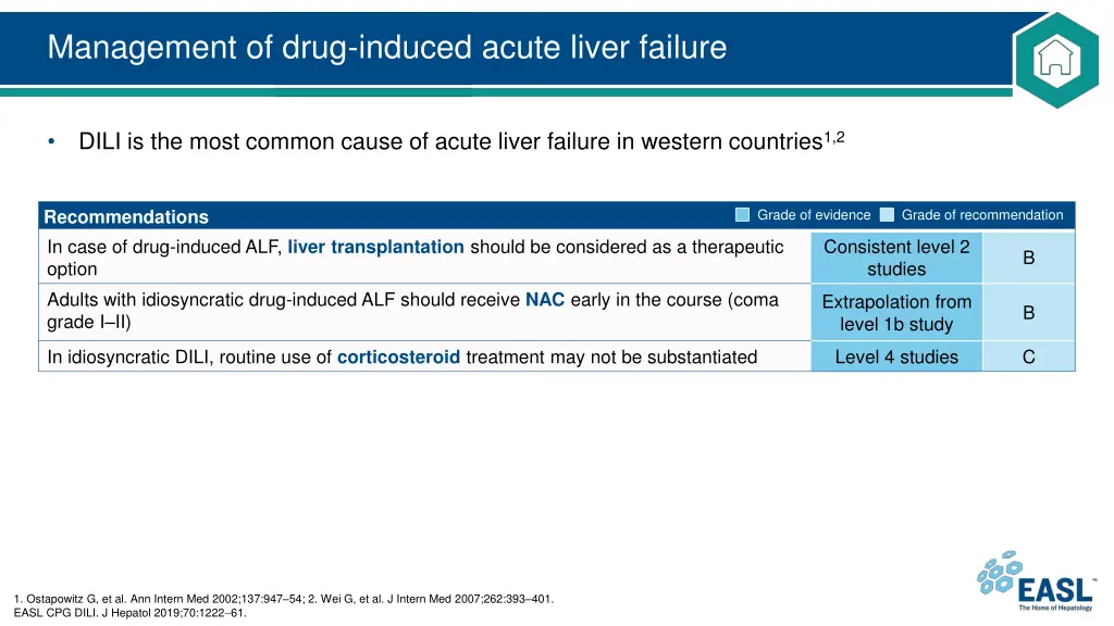 management of drug induced acute liver failure