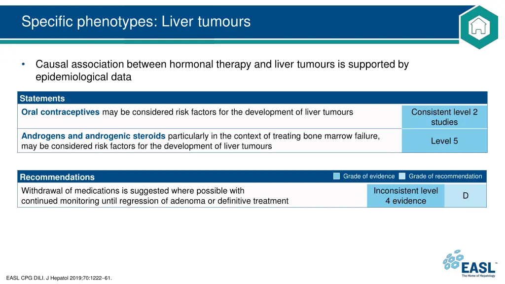 specific phenotypes liver tumours