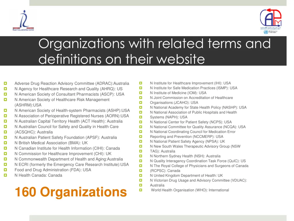 organizations with related terms and definitions