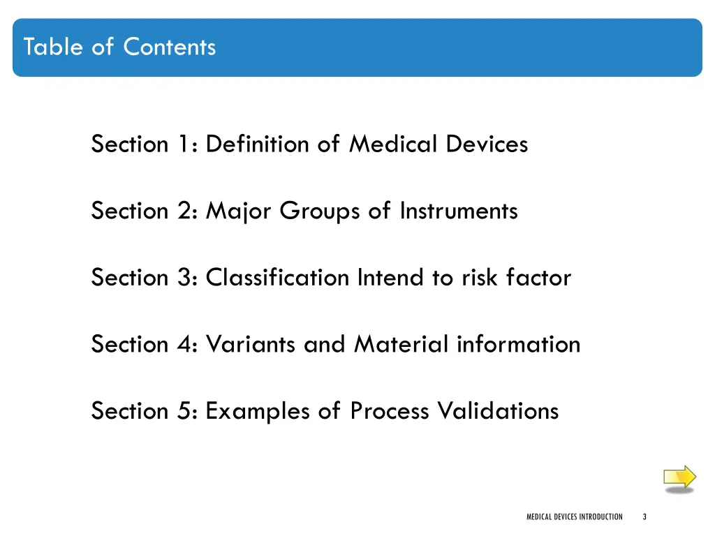 table of contents