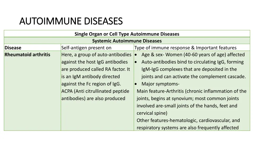 autoimmune diseases autoimmune diseases 4