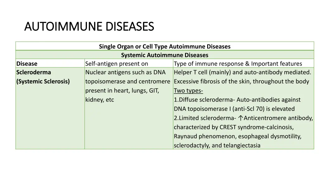 autoimmune diseases autoimmune diseases 6