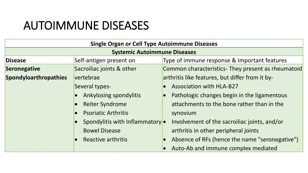 autoimmune diseases autoimmune diseases 7