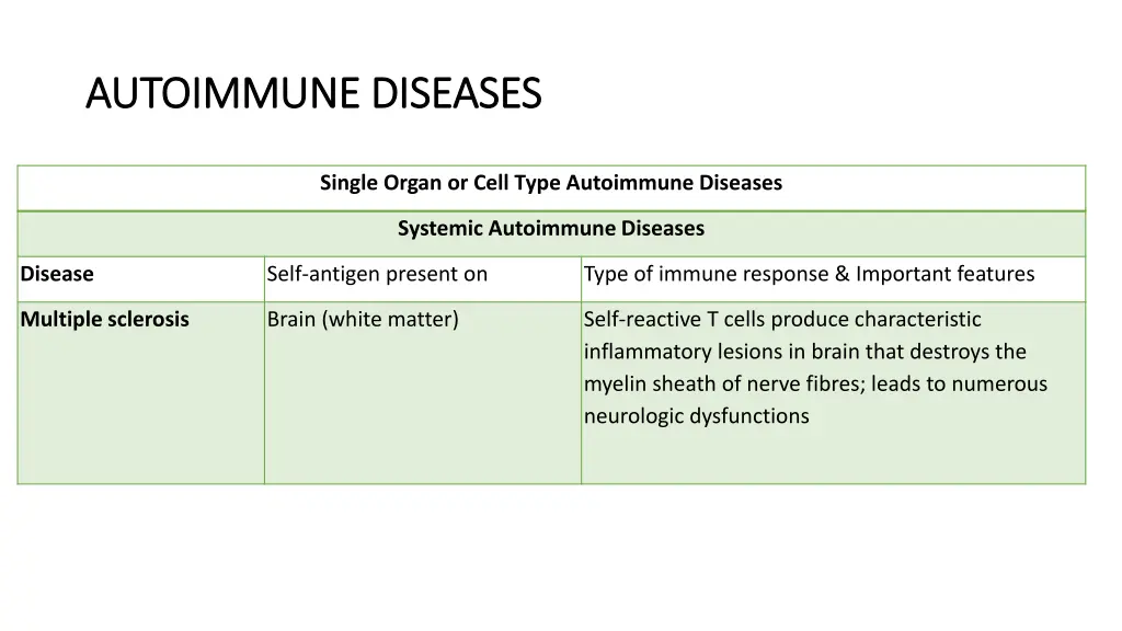 autoimmune diseases autoimmune diseases 8