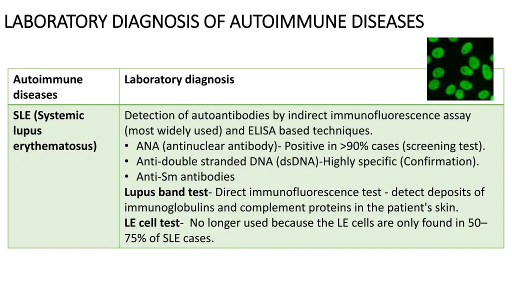 laboratory diagnosis of autoimmune diseases 1