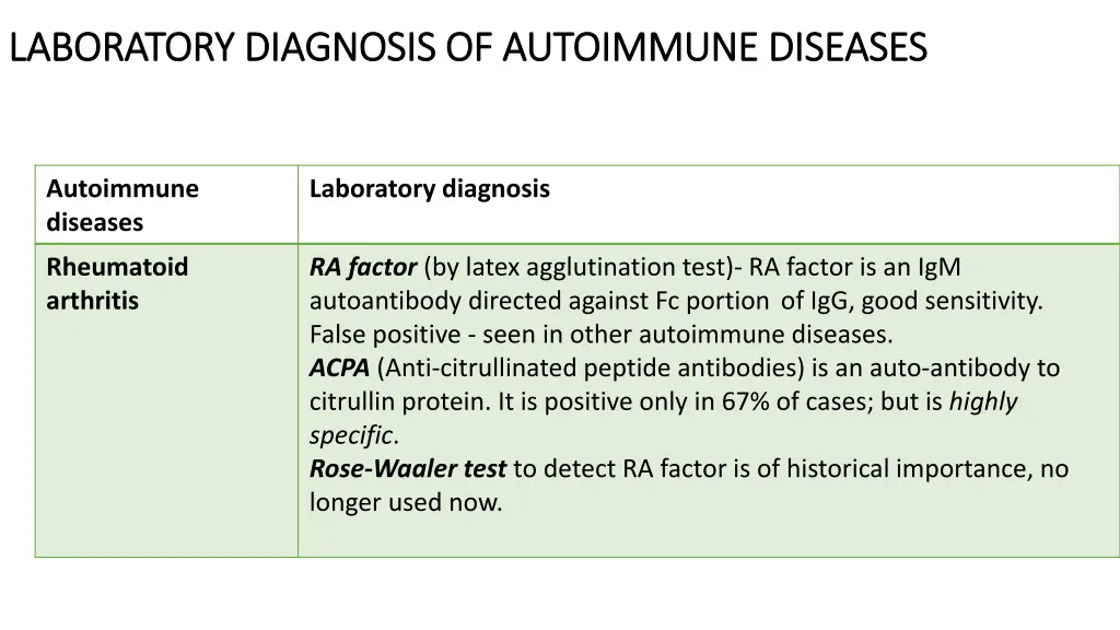 laboratory diagnosis of autoimmune diseases 3