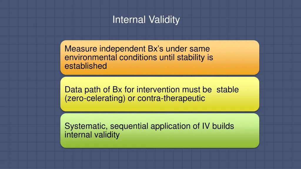 internal validity 2