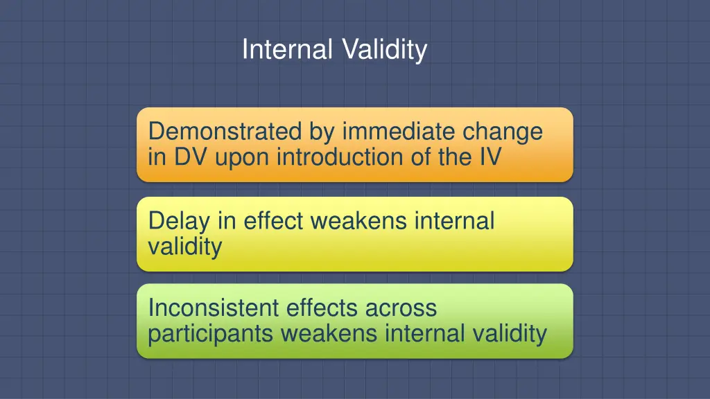 internal validity